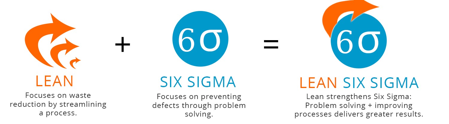 lean_six_sigma_(2).jpg